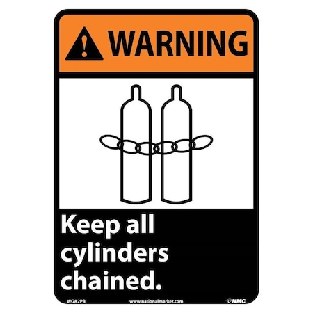 WARNING, KEEP ALL CYLINDERS